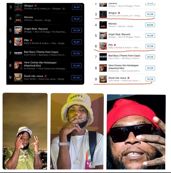 Vybz Kartel, Chronic Law, Eddy G Bomba debut in Top 10 US chart US Chart