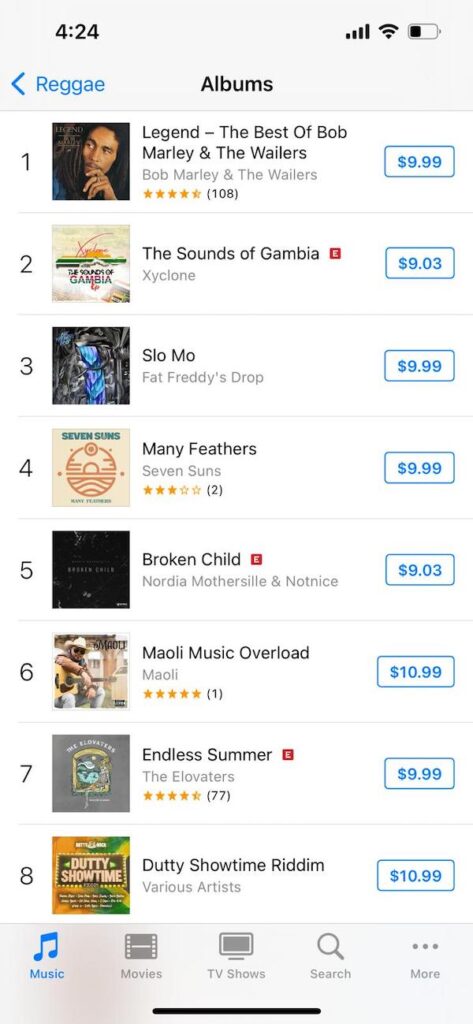 OneRPM releases 3 top 10 hits this week Onerpm